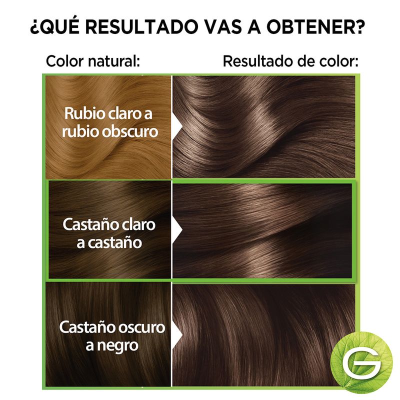 Coloracion-Nutrisse-Nutricolor-Perm-Casta-a-50-4-892198