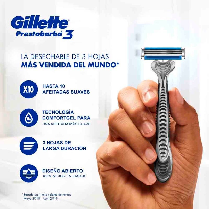Afeitadora-Con-Afeitadas-Suaves-Prestobarba3-2-Un-3-887192