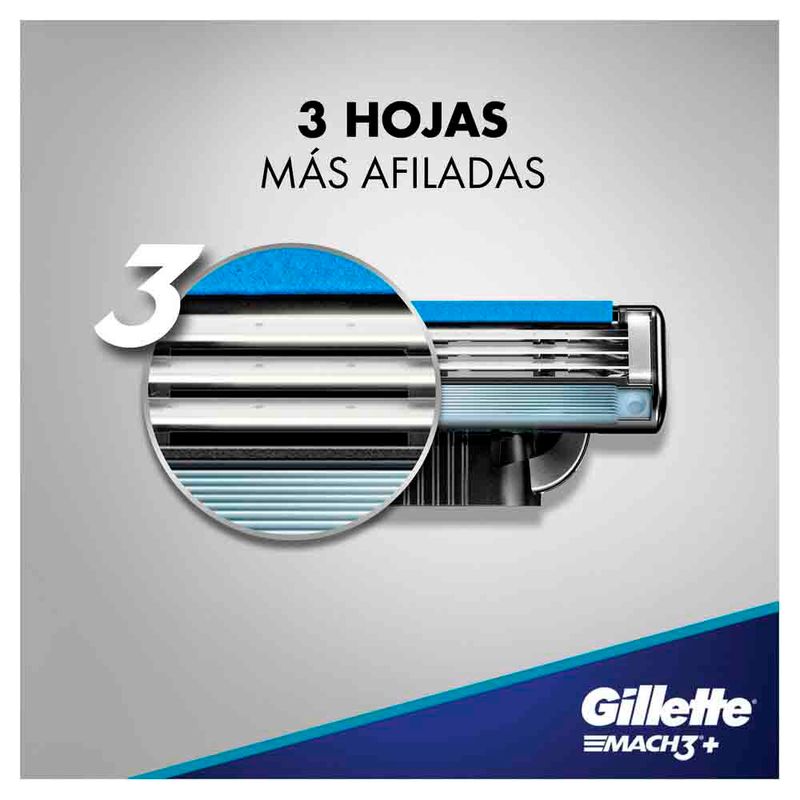 M-quina-De-Afeitar-Gillette-Mach3-Aquagrip-C-2-Re-M-quina-De-Afeitar-Gillette-Mach3-Aquagrip-C-2-Re-3-888757