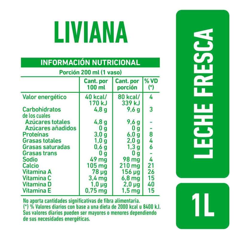 Leche-Desc-Ls-Multivitaminas-1-Sachet-1l-3-849813