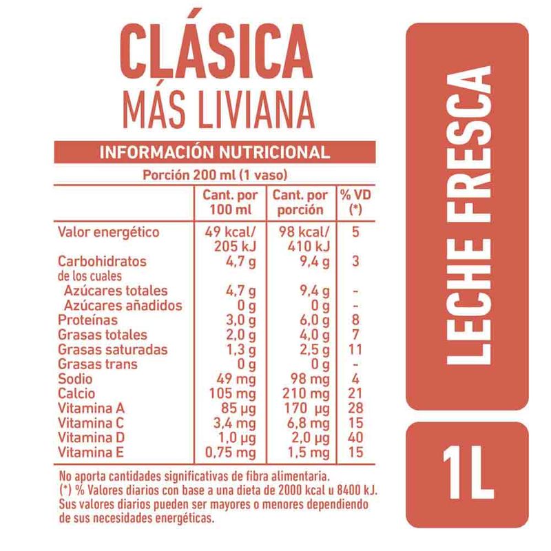 Leche-Descremada-Ls-Multivitaminas-2sachet-1l-3-870679