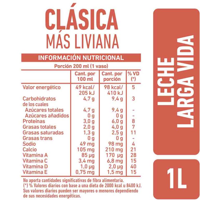 Leche-Uat-2ls-Brik-1-L-3-883348