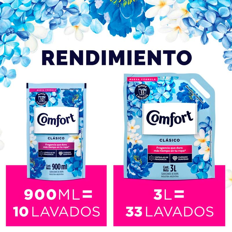 Suavizante-Comfort-Clasico-Capsulas-Dp-900ml-7-942477