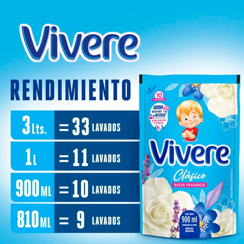 Suavizante-Vivere-Clasico-Bot-3lt-5-942493