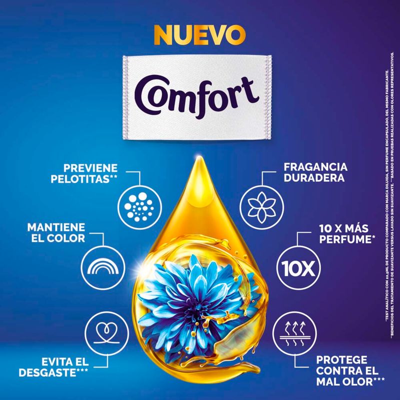 Suavizante-Comfort-Cuidado-Essencial-Dp-450ml-6-942471