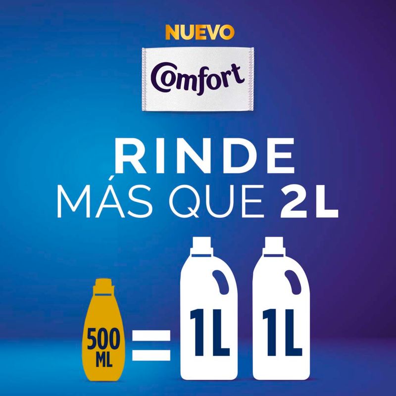 Suavizante-Comfort-Hipoalergenico-500ml-5-942479