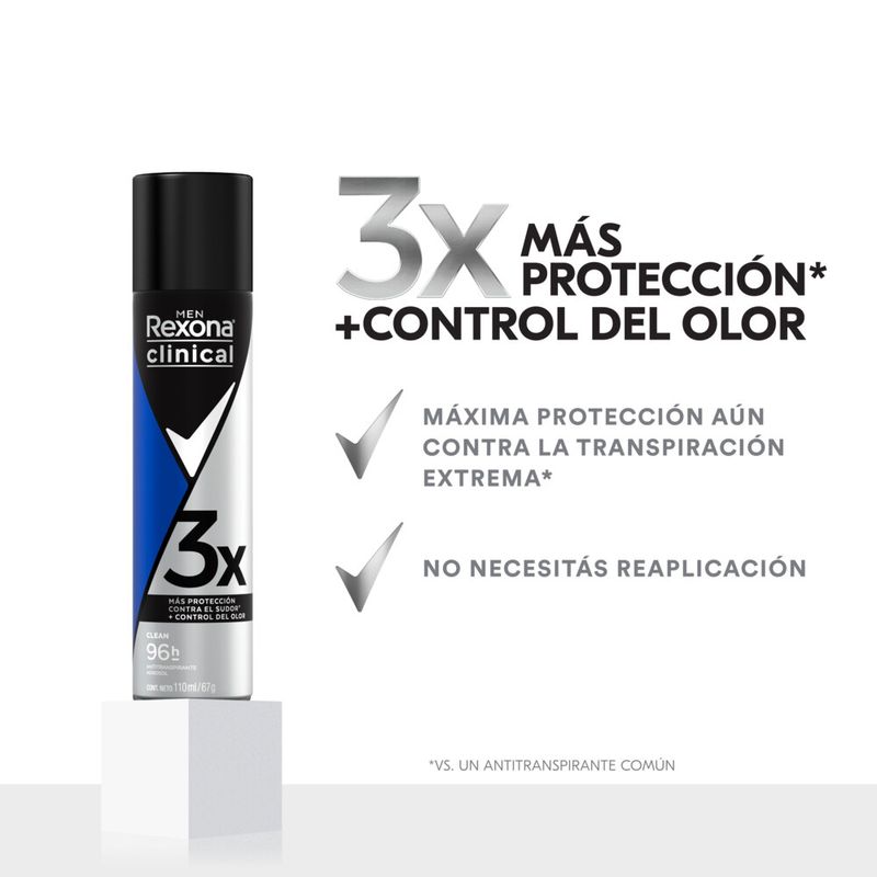 Desosodante-Rexona-Aero-Men-Clinical110ml-7-940272