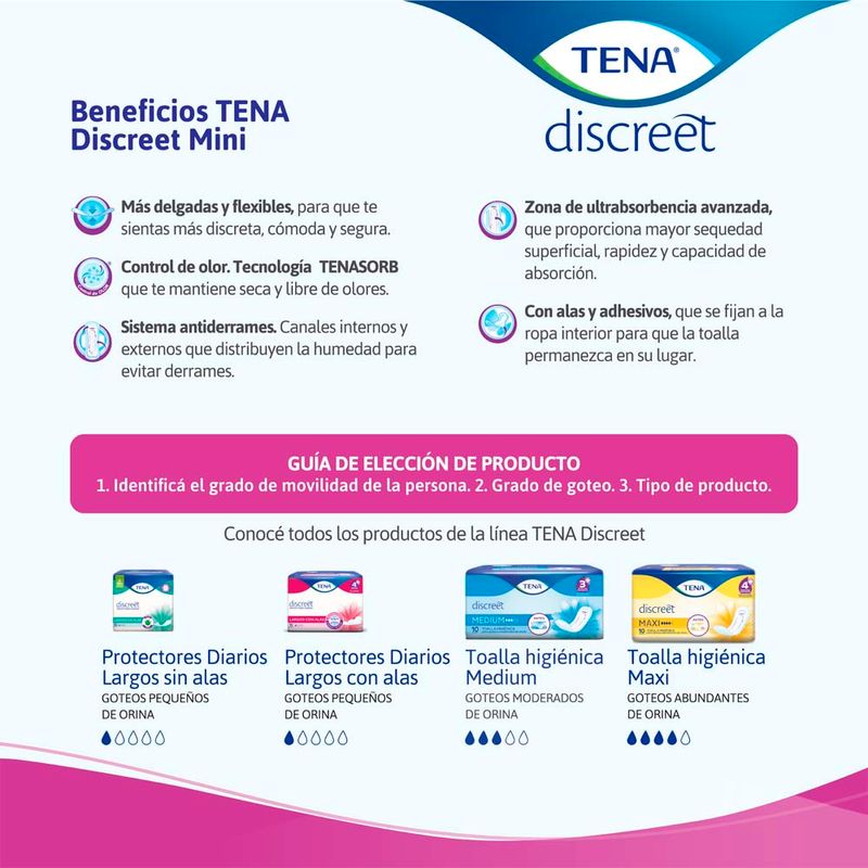 Toalla-Tena-Discreet-Mini-X10un-5-870011