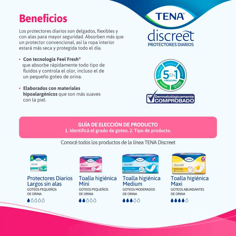Protector-Diario-Tena-Largos-Alas-Aloe-Vera-50-4-879837