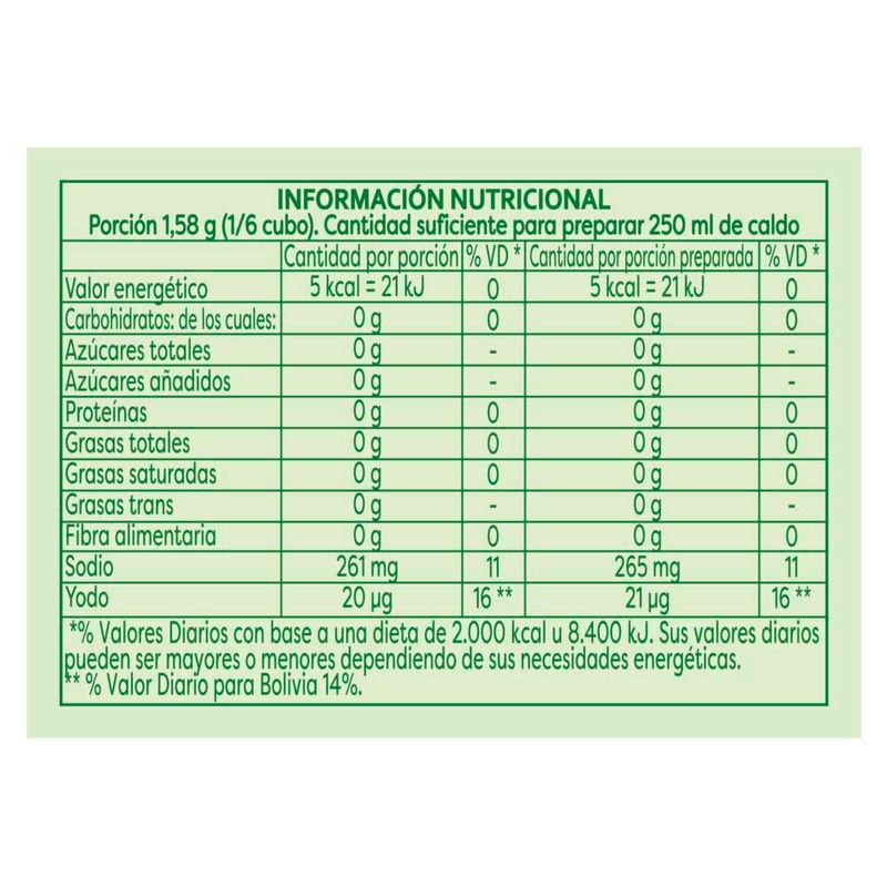 Caldo-Knorr-De-Verduras-X12cub-7-945206