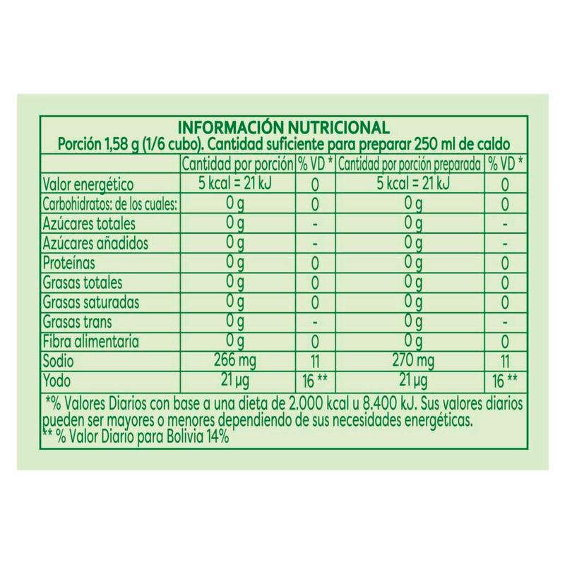 Caldo-Knorr-Sabor-Carne-X12cub-6-945195