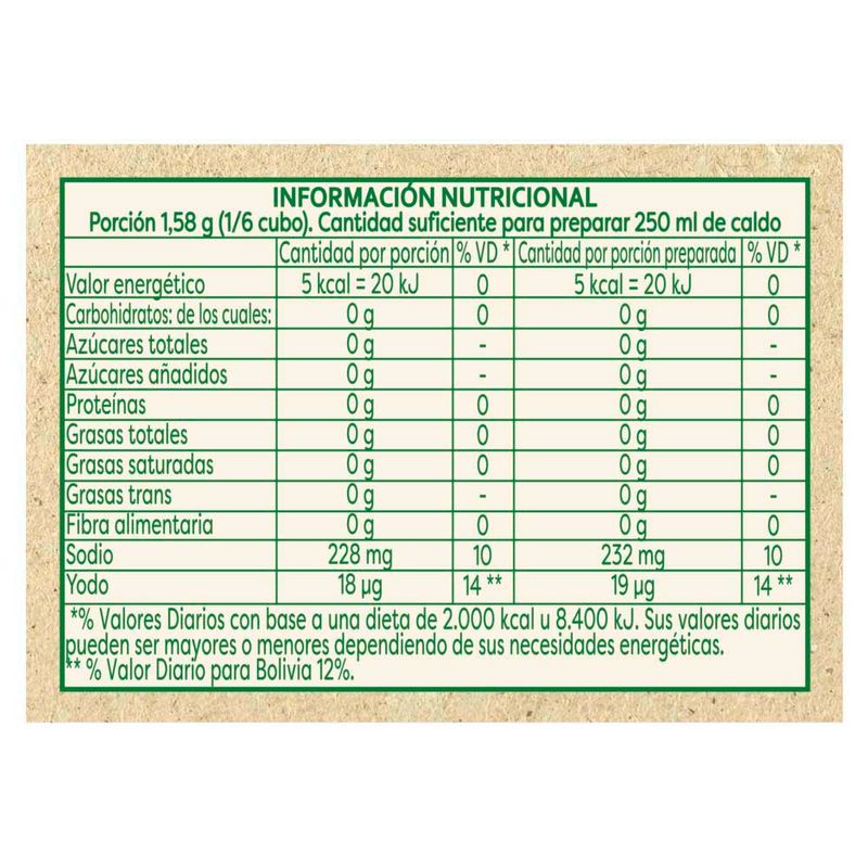 Caldo-Knorr-Balance-Sabor-Gallinax-X12cub-5-945199