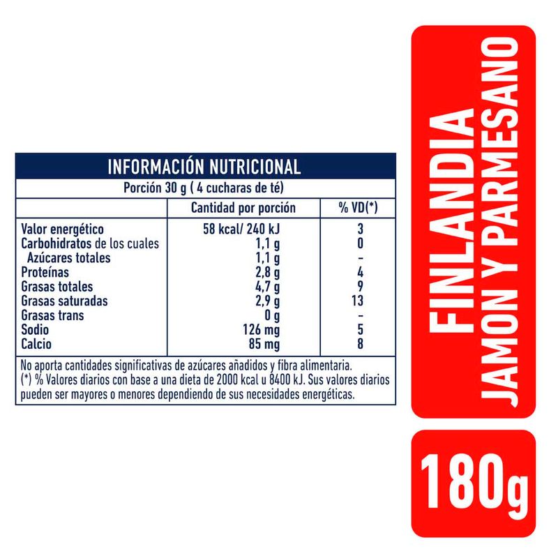 Queso-Untable-Finlandia-Jamon-Parmesano-180gr-2-861760