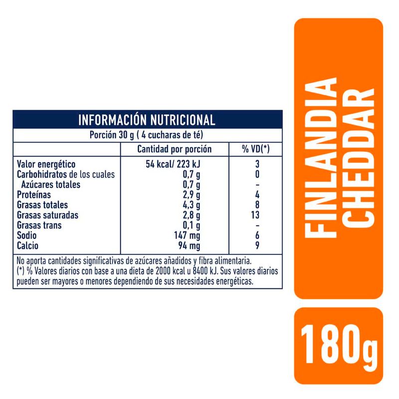 Queso-Untable-Finlandia-Cheddar-180gr-2-861761