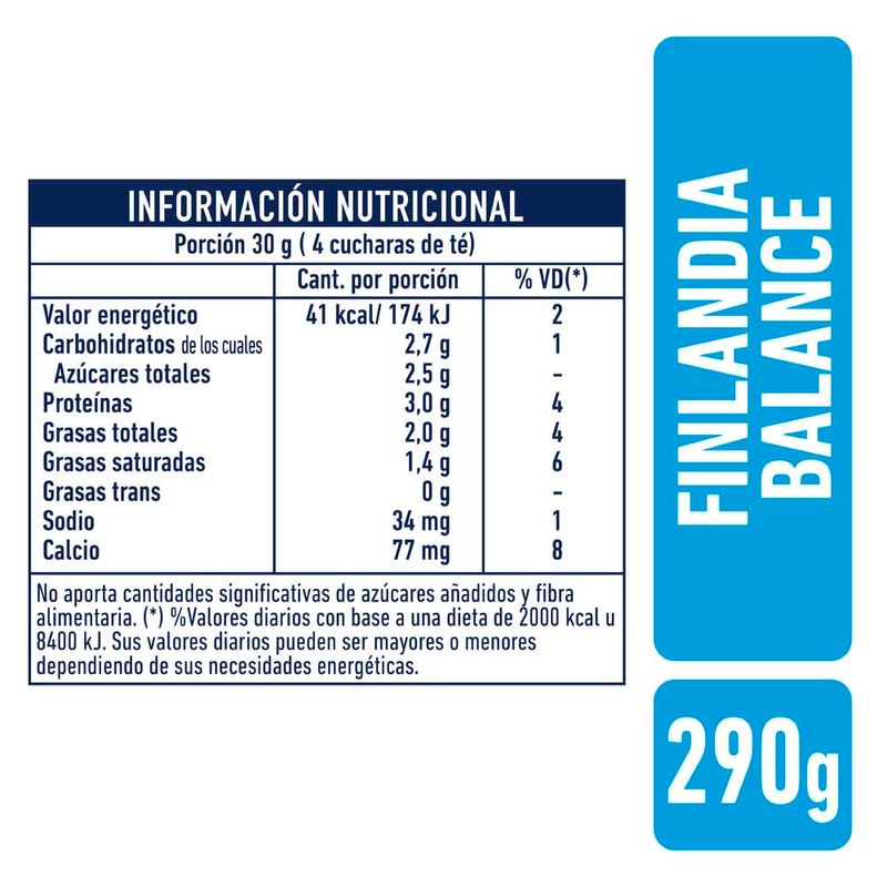 Queso-Untable-Finlandia-Balance-290-Gr-2-861875