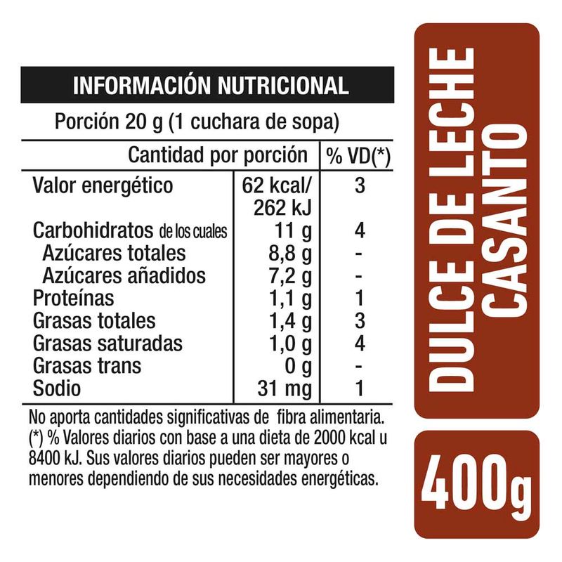 Dulce-De-Leche-Casanto-Cl-sico-Pote-400-Gr-2-4272