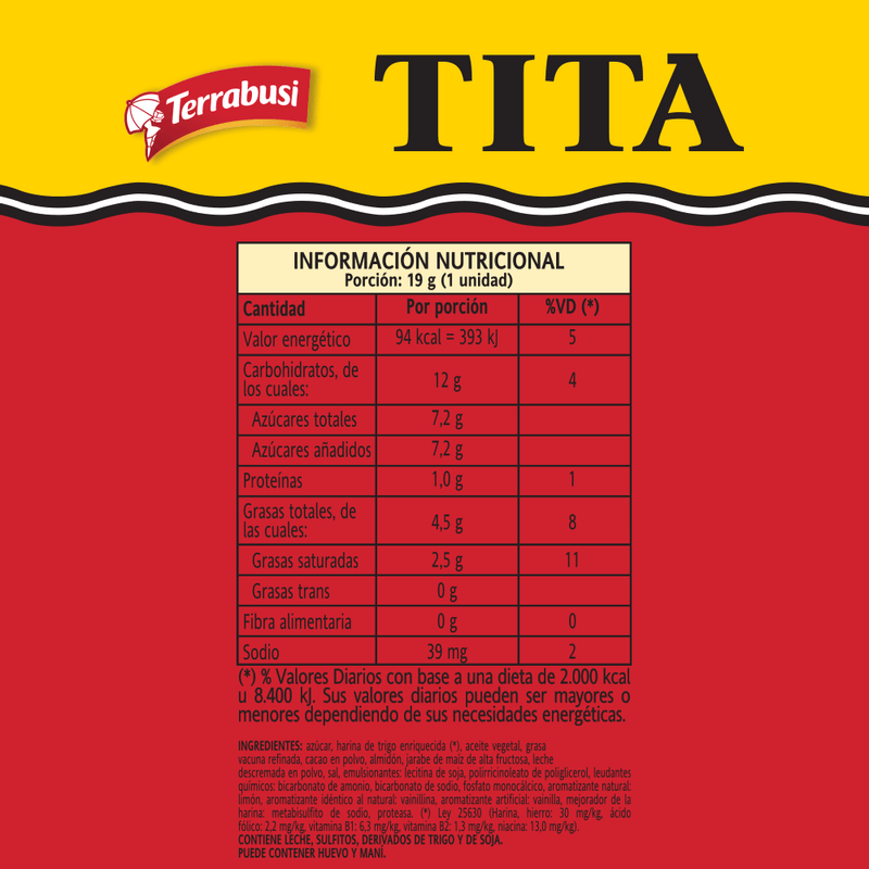 Tita-Cl-sica-5ux19g-2-870481