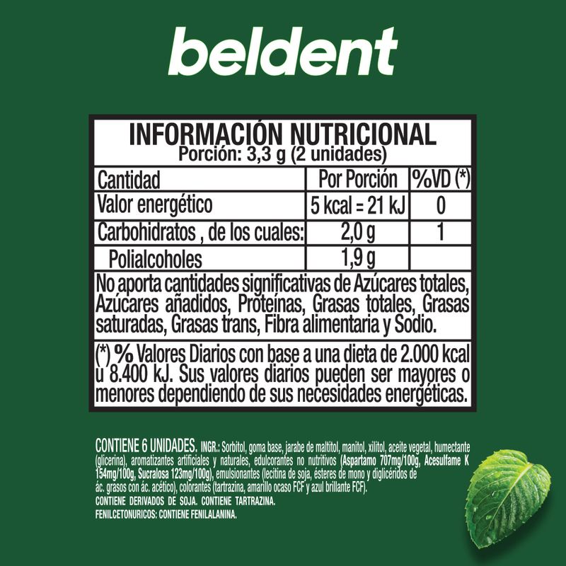 Chiclets-Beldent-Menta-Paq-20-Gr-Chiclets-Beldent-Menta-Paq-20-Gr-2-91464