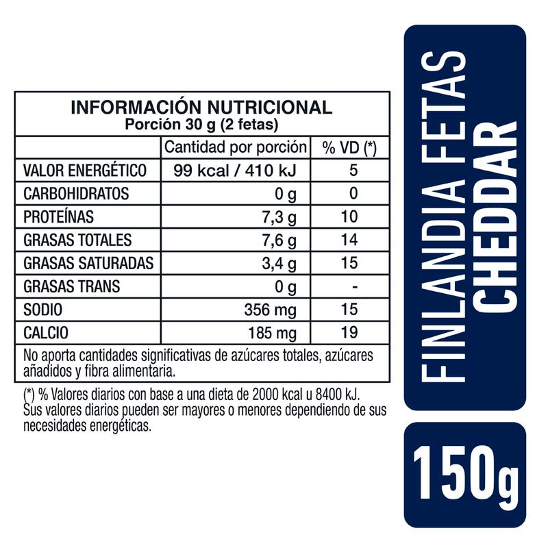 Queso-Cheddar-Feteado-La-Serenisima-150gr-3-848420