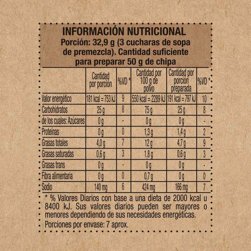 Premezcla-Maizena-Chipa-Sin-Tacc-250-G-5-876355