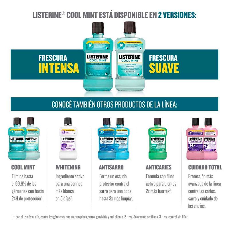 Enjuague-Bucal-Listerine-Cool-Mint-Frescura-Suave-Sin-Alcohol-X-500-Ml-6-886948