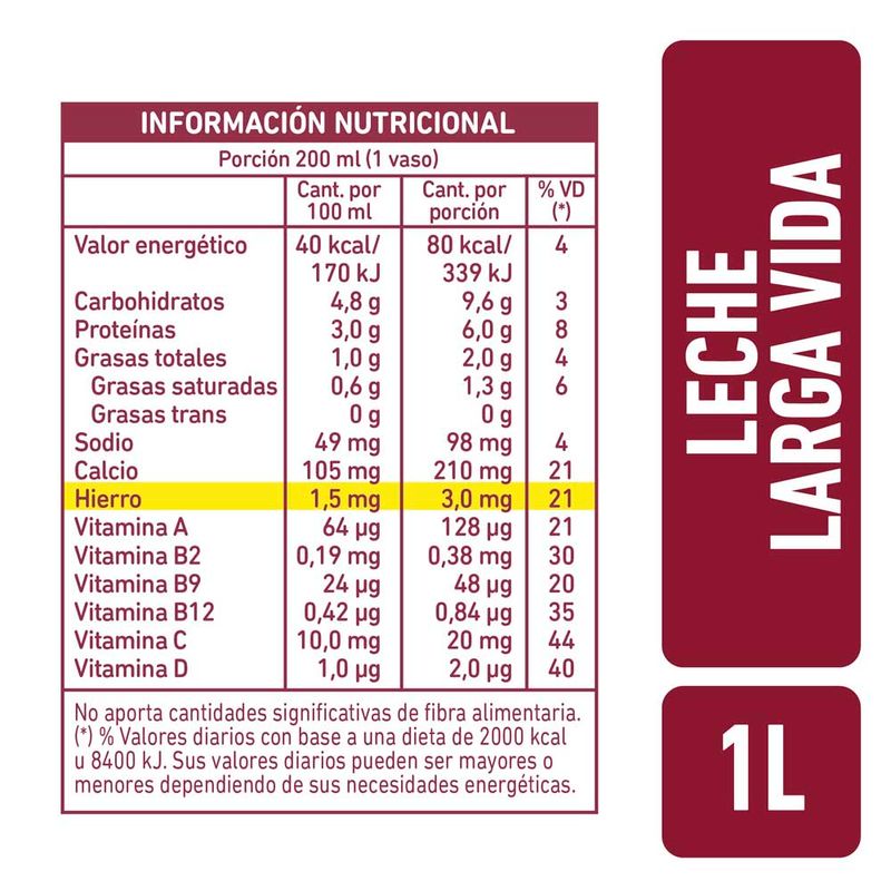 Leche-Uat-Descremada-La-Serenisima-Hierro-1l-2-859050