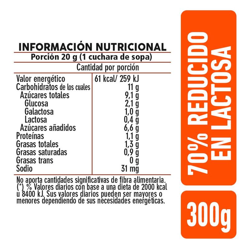 Dulce-De-Leche-La-Serenisima-Red-Lactosa-Pote-300g-2-977748