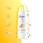 Desodorante-Dove-Go-Fresh-Pomelo-150ml-4-987112