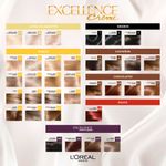 Coloracion-Excellence-Tono-1-Negro-5-971672