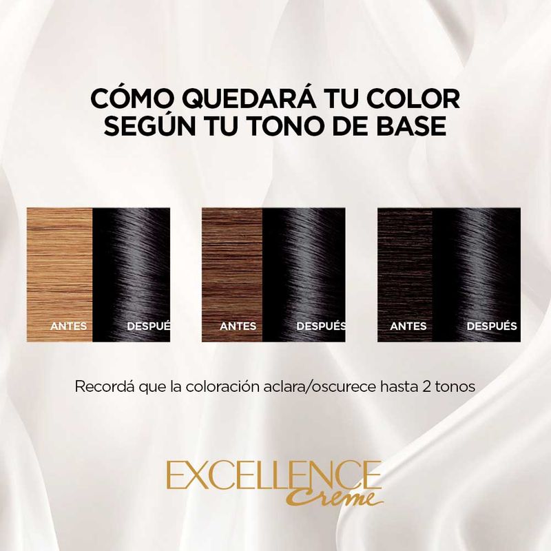 Coloracion-Excellence-Tono-1-Negro-6-971672