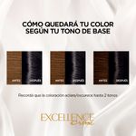 Coloracion-Excellence-Tono-2-Negro-Profundo-6-971675
