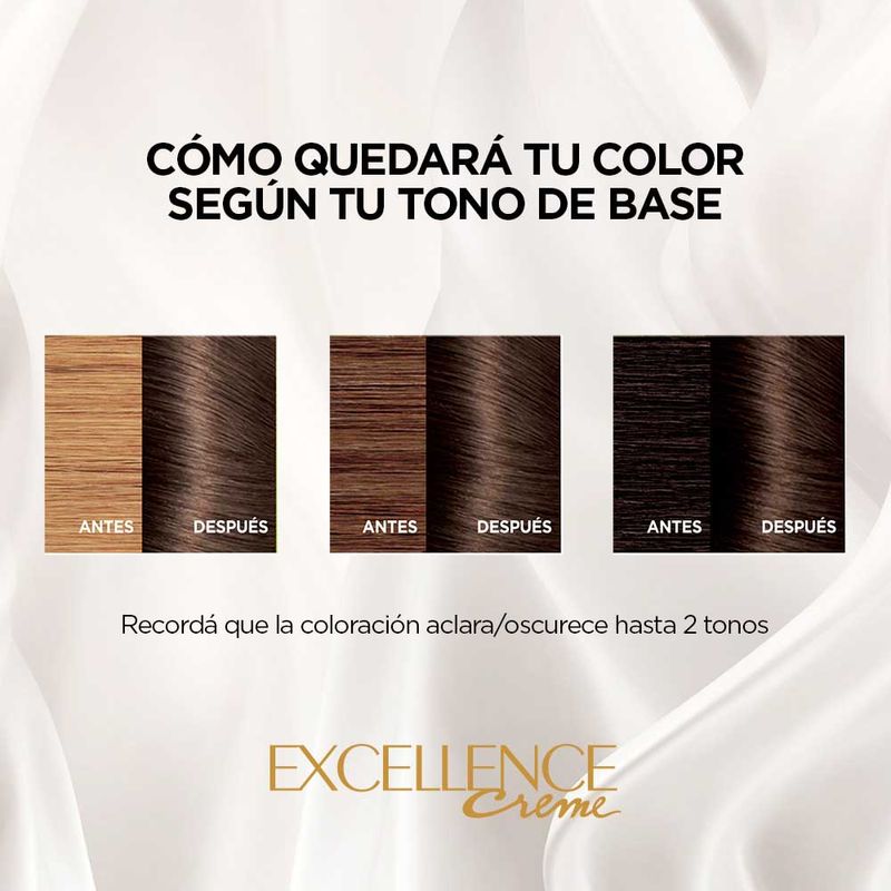 Coloracion-Excellence-Tono-5-1-6-971668