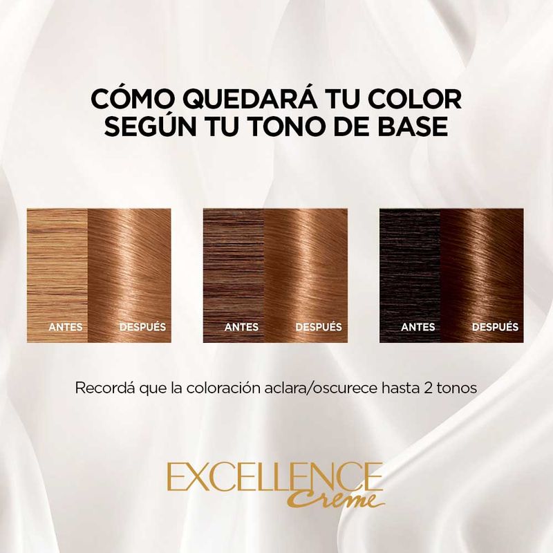 Coloracion-Excellence-Tono-7-33-6-971683