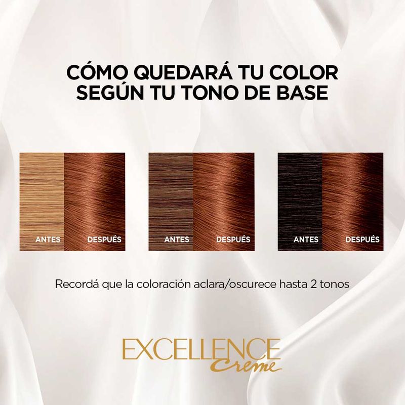 Coloracion-Excellence-Tono-7-7-6-971688