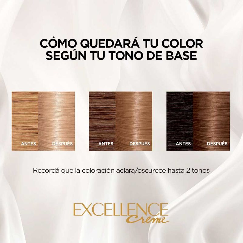Coloracion-Excellence-Tono-9-1-6-971695