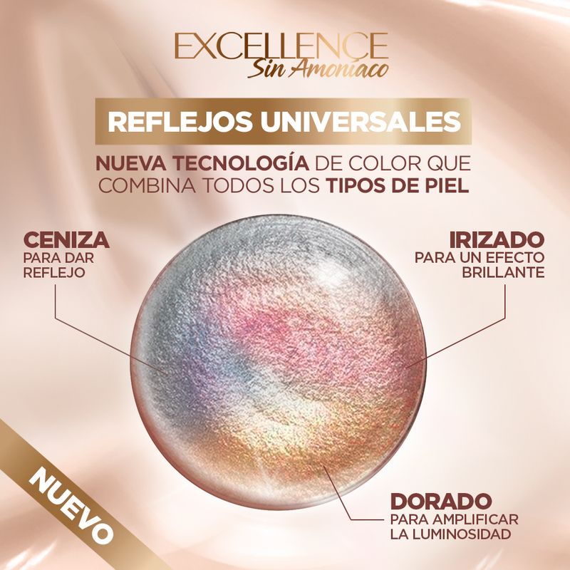 Coloracion-Excellence-S-amoniaco-Negro-Univer-1u-1u-2-999410