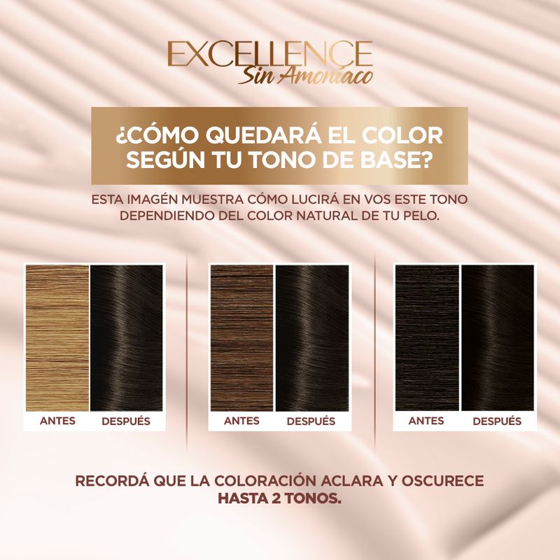 Coloracion-Excellence-S-amoniaco-Negro-Univer-1u-1u-4-999410