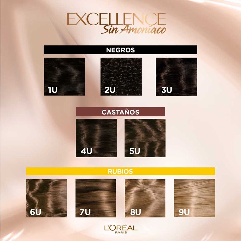 Coloracion-Excellence-S-amoniaco-Casta-o-Unive-6-999406