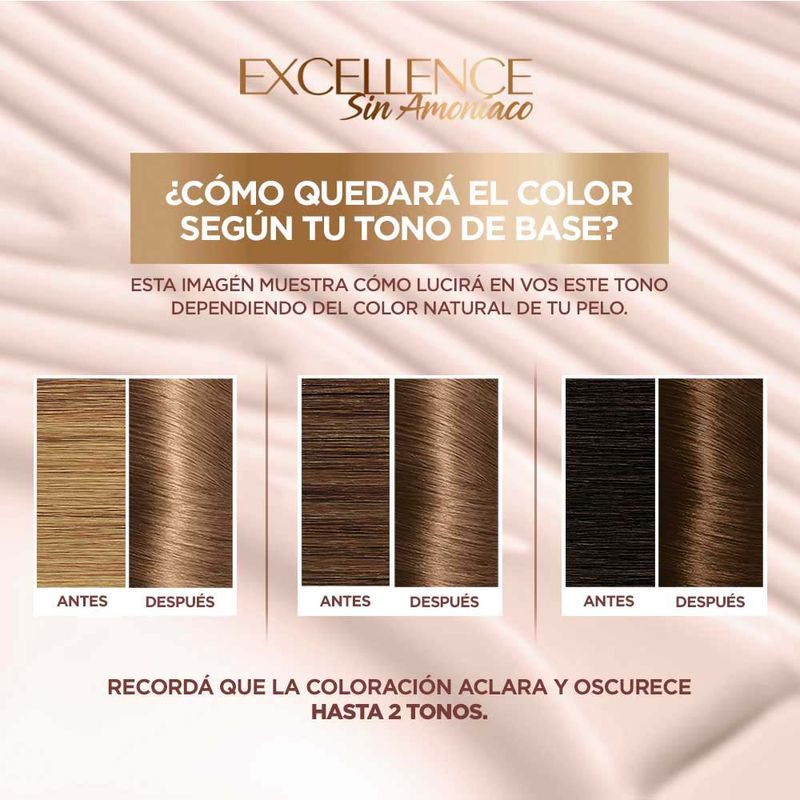 Coloracion-Excellence-S-amoniaco-Rubio-Osc-Univer-6u-1u-4-999409