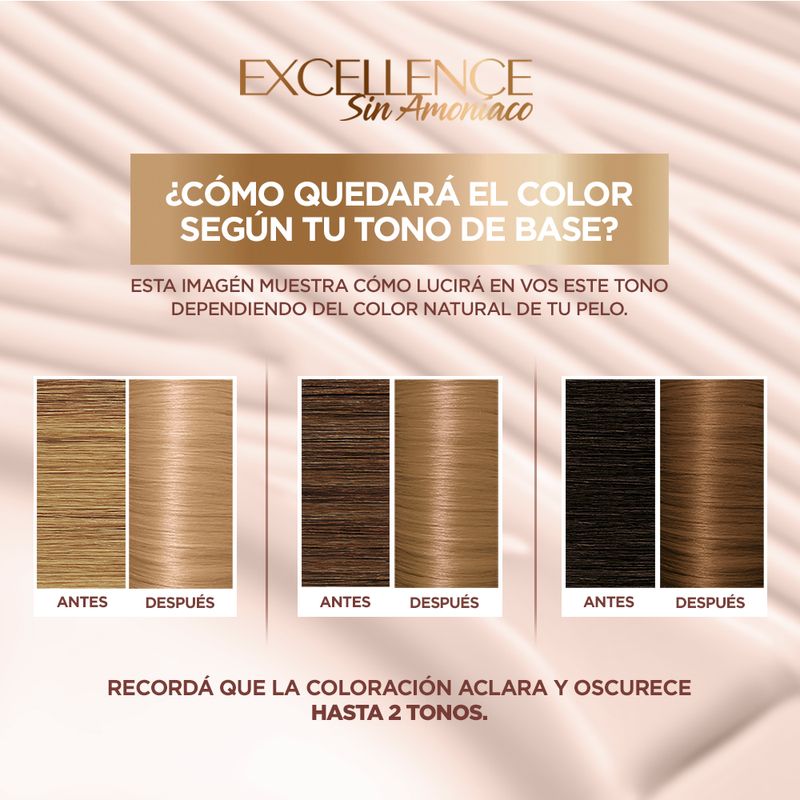 Coloracion-Excellence-S-amoniaco-Rubio-Claro-Universal-8u-1u-4-999413