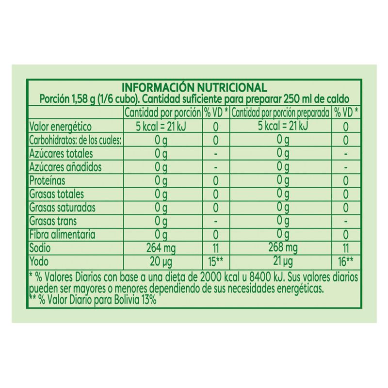 Caldo-Knorr-De-Gallina-12-Cubos-5-1008464