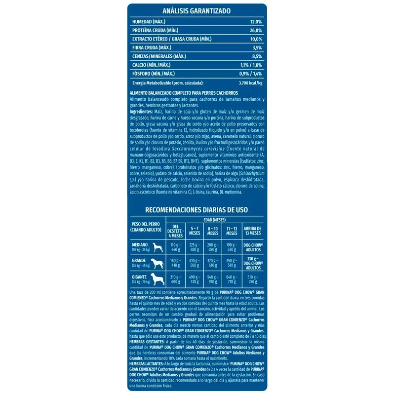 Alimento-Dog-Chow-Cachorros-M-Y-G-X15kg-3-1008489