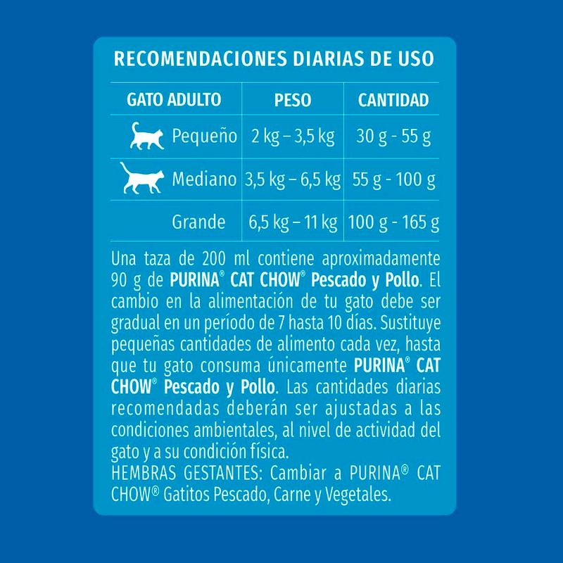 Alimento-Cat-Chow-Adulto-Pescado-Pollo-1k-5-882638