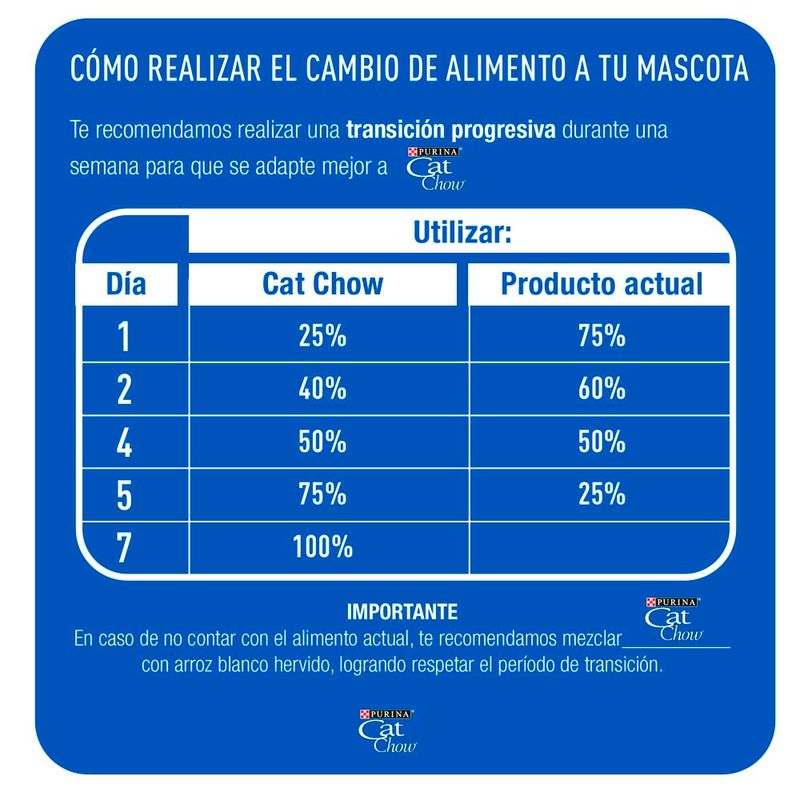 Alimenti-Gatos-Cat-Chow-Adulto-Pescado-Pollo-3k-6-882639