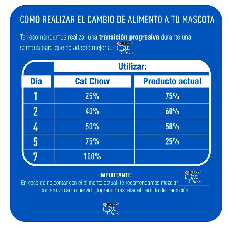 Alimento-Gatos-Cat-Chow-Adulto-Carne-Pollo-500g-6-882640