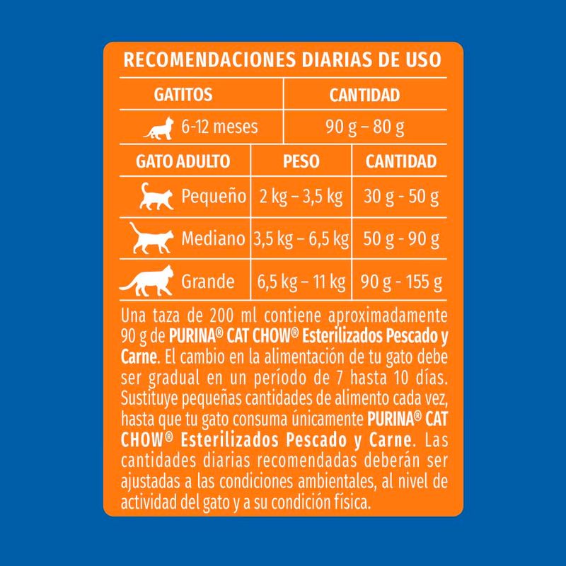 Alimento-Gatos-Cat-Chow-Esterilizados-Pescado-Carne-1k-5-882643