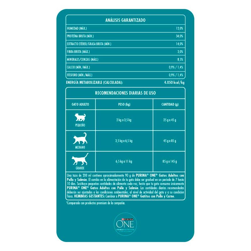 Alimento-Purina-One-Gato-Salmon-2k-5-856096