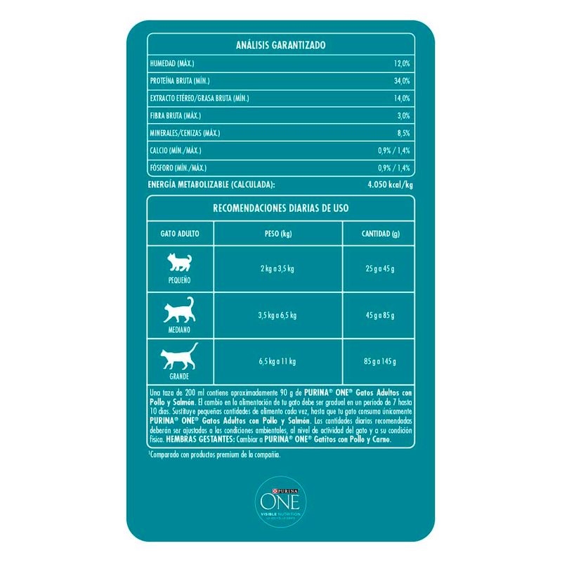 Alim-Purina-One-Gato-Salmon-6k-5-856098