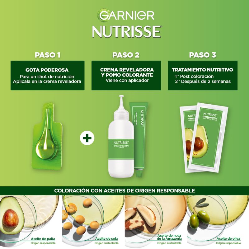 Kit-De-Coloracion-Nutrisse-Tono-30-Espresso-5-1001933