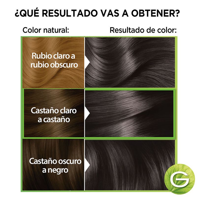 Kit-De-Coloracion-Nutrisse-Tono-30u-Casta-o-Oscuro-Profundo-4-1001944